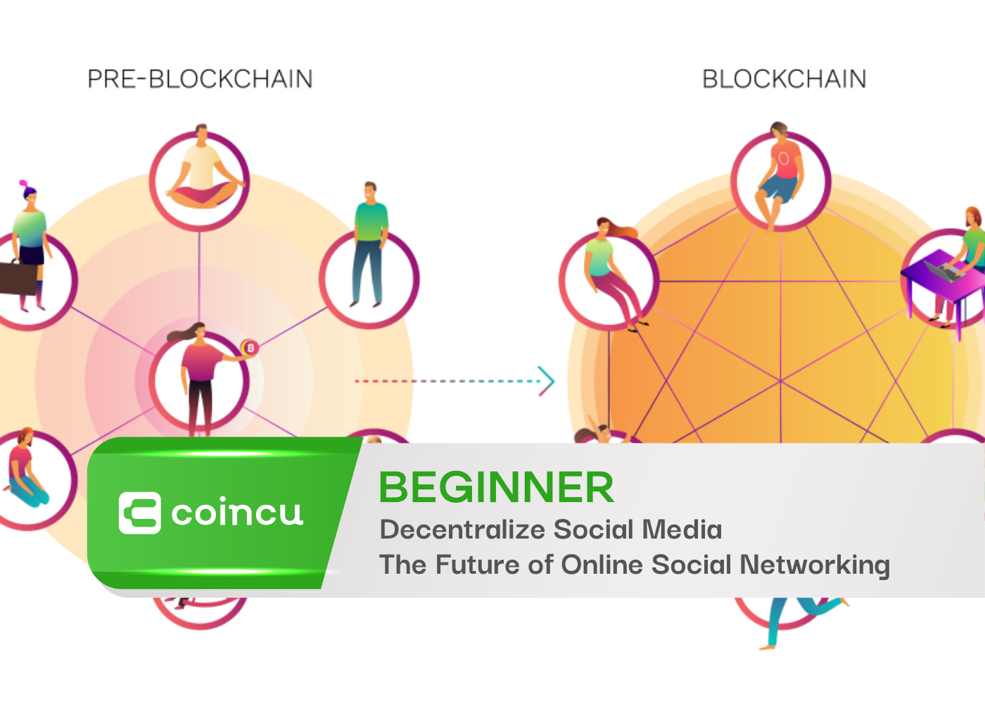 [Part 1]Decentralize Social Media - The Future of Online Social Networking