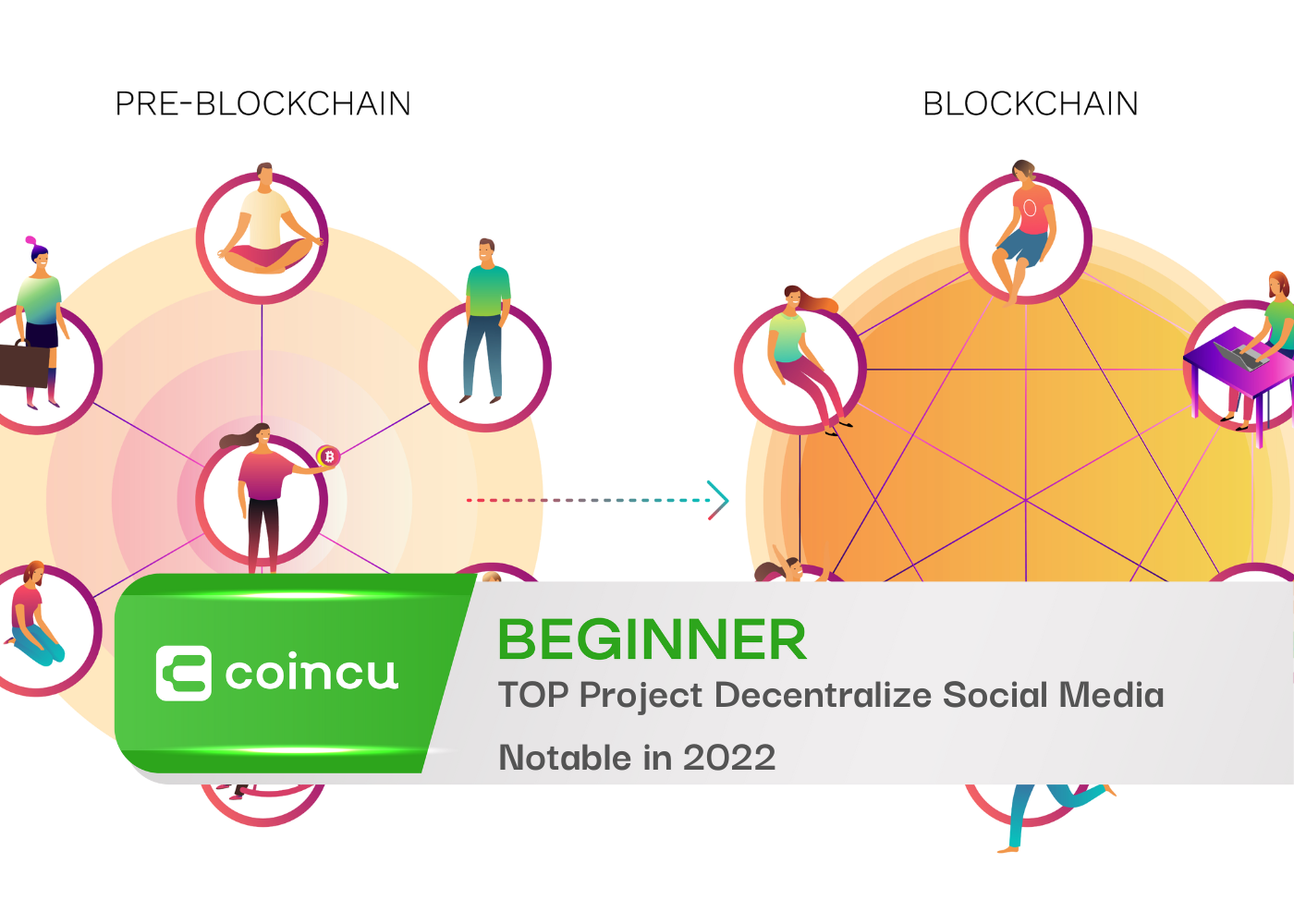 [Part 2]TOP Project Decentralize Social Media Notable in 2022