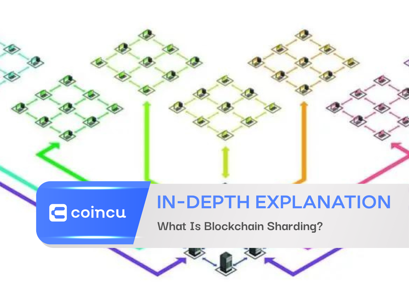 What Is Blockchain Sharding?