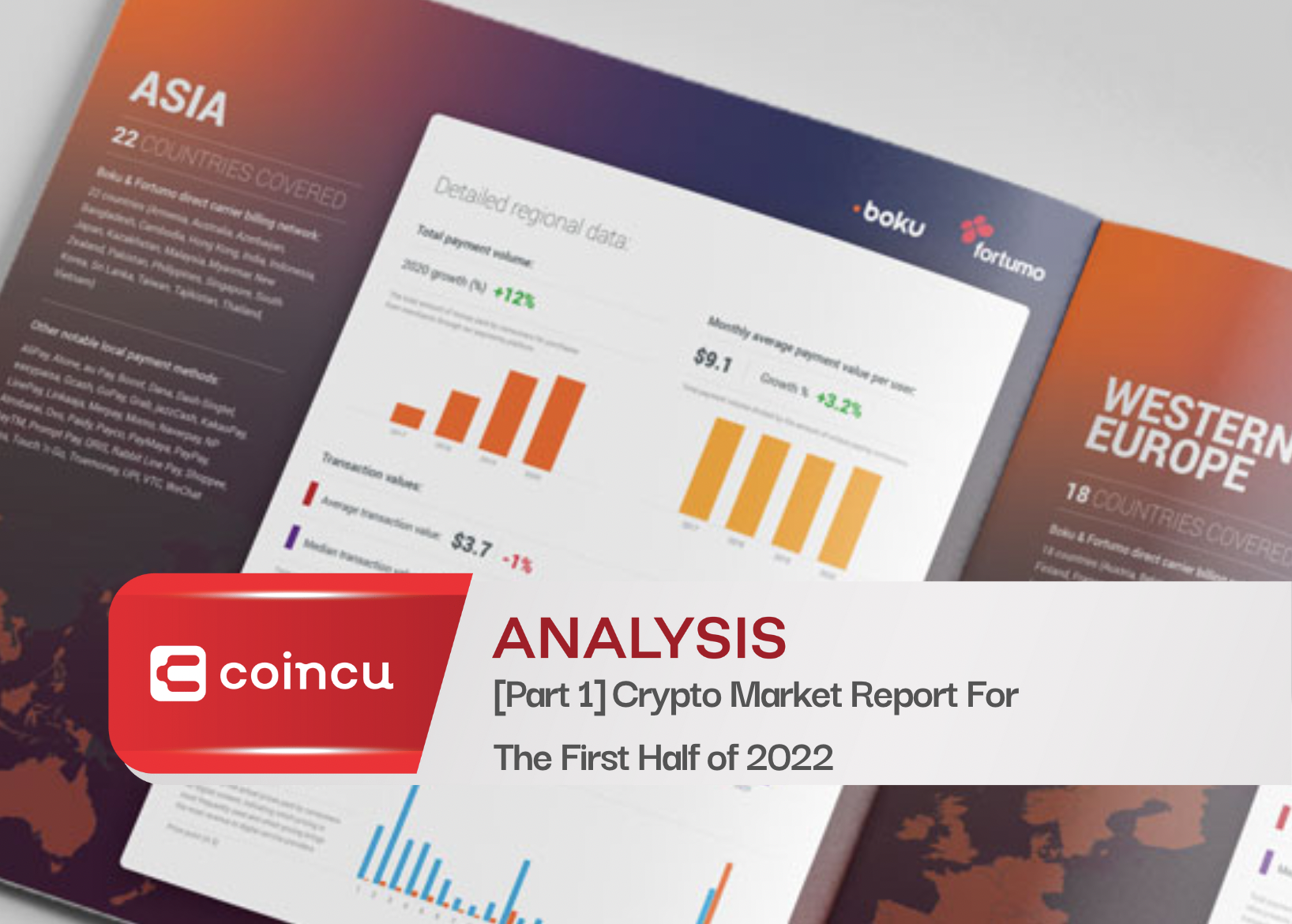 [Part 1] Crypto Market Report For The First Half of 2022