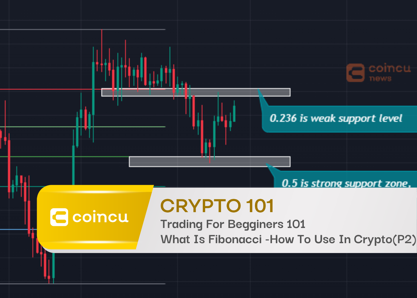 Trading For Beginners 101: What is Fibonacci Extension And How To Use In Crypto? (Part 2)