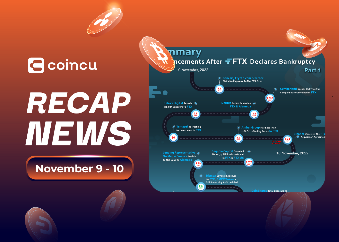 Summarize The Impacts Of FTX Collapse | Part 1