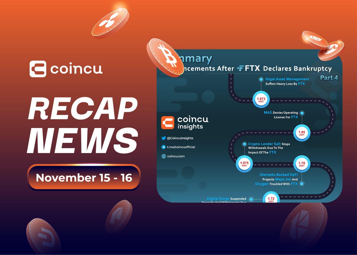Summarize The Impacts Of FTX Collapse | Part 4