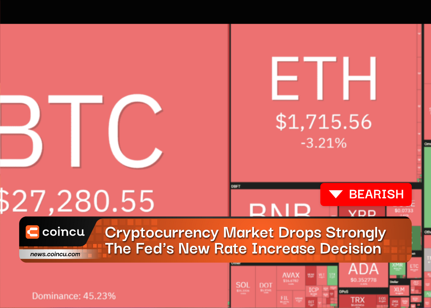 Cryptocurrency Market Drops Strongly After The Fed's New Rate Increase Decision