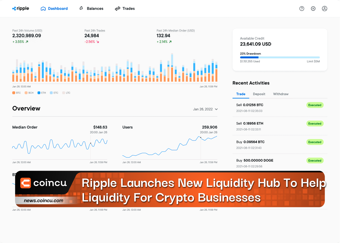 Ripple Launches New Liquidity Hub To Help Liquidity For Crypto Businesses