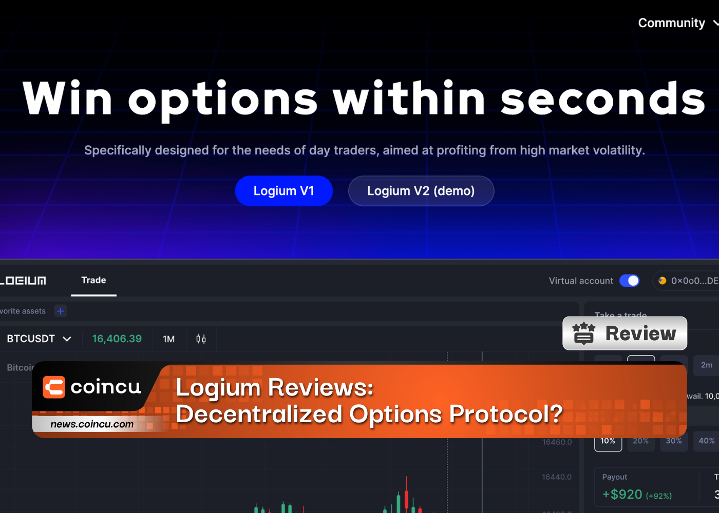 Logium Reviews: Decentralized Options Protocol?