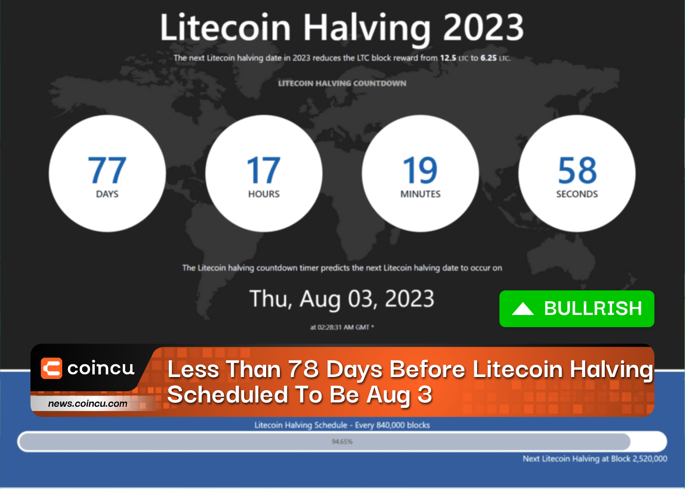 Less Than 78 Days Before Litecoin Halving, Scheduled To Be Aug 3