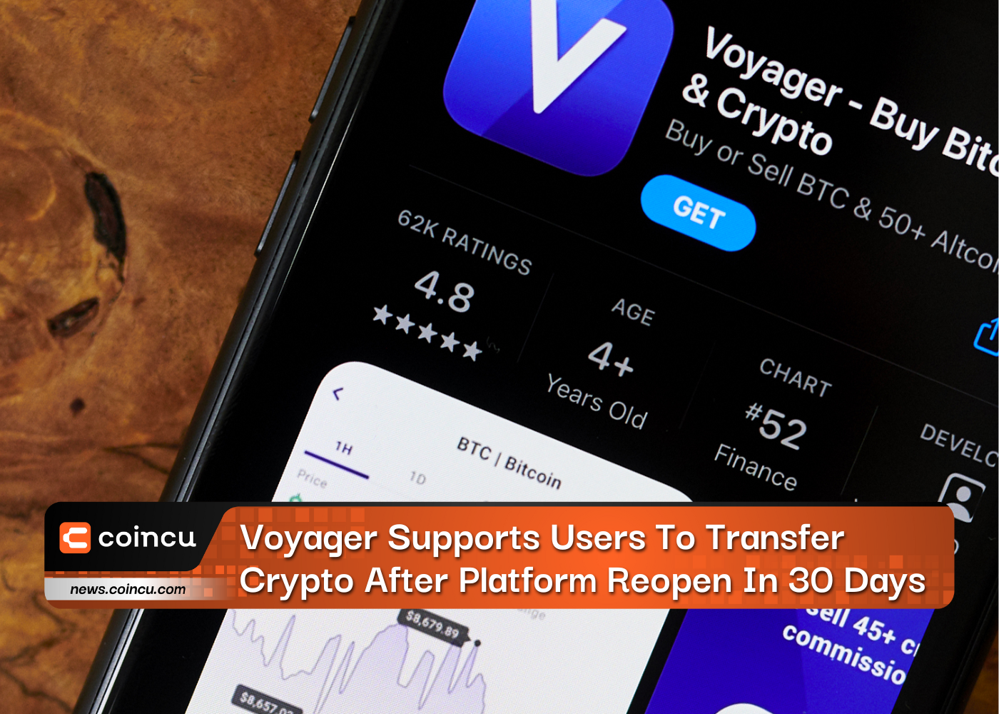 Voyager Supports Users To Transfer Crypto After Platform Reopen In 30 Days