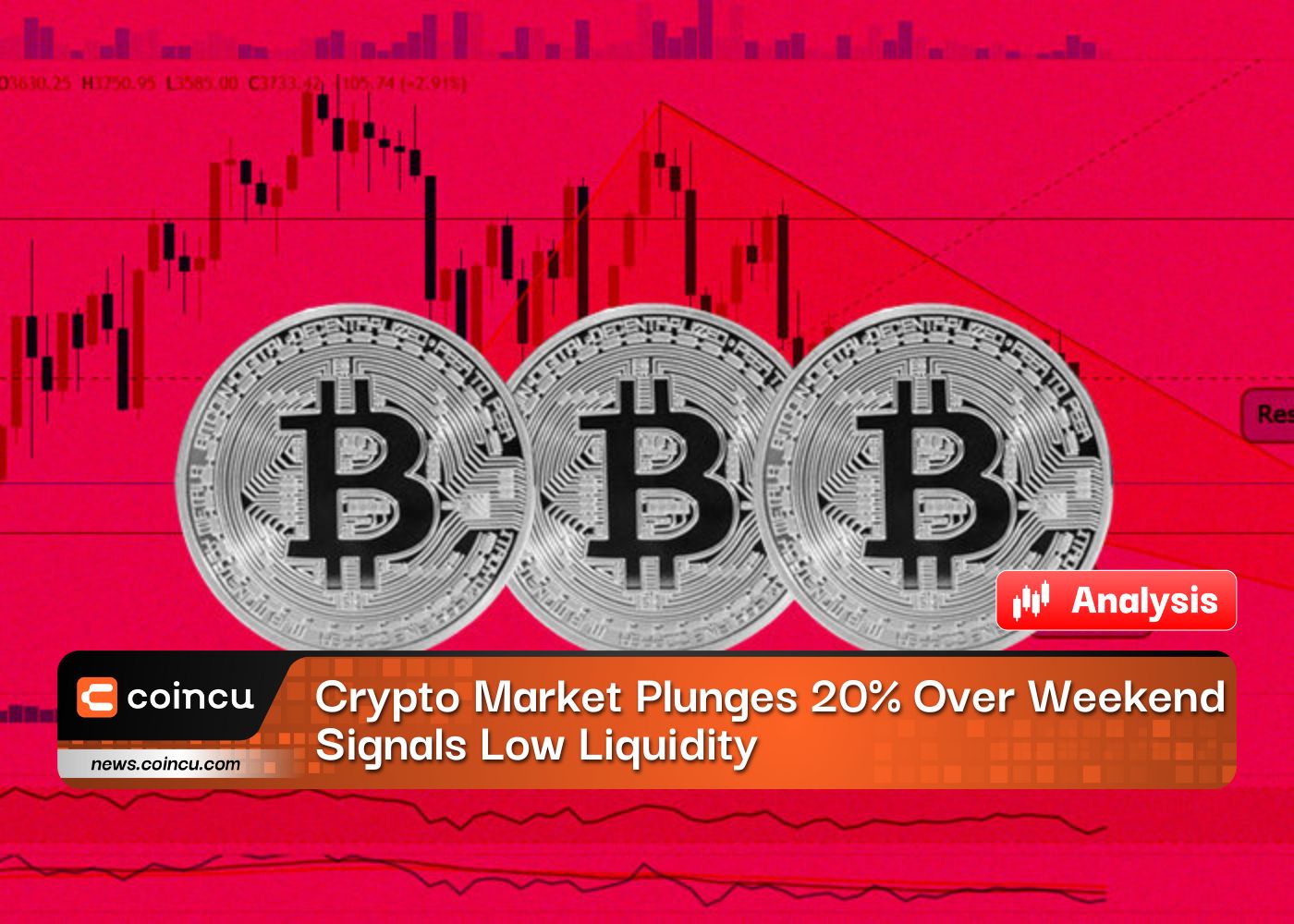 Crypto Market Plunges 20% Over Weekend, Signals Low Liquidity