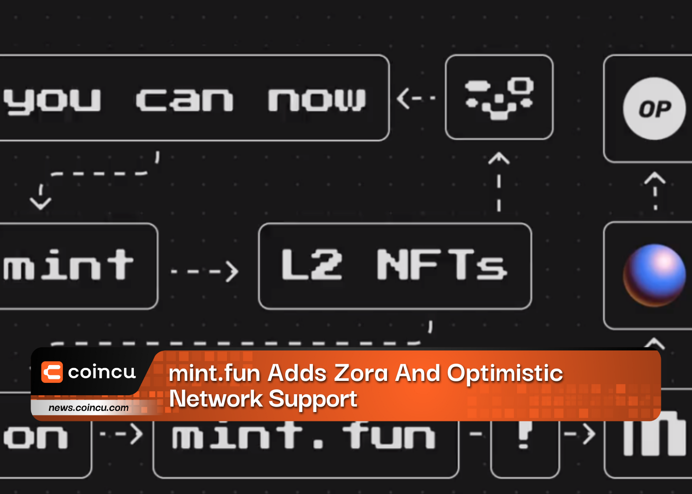 mint.fun Adds Zora And Optimistic Network Support