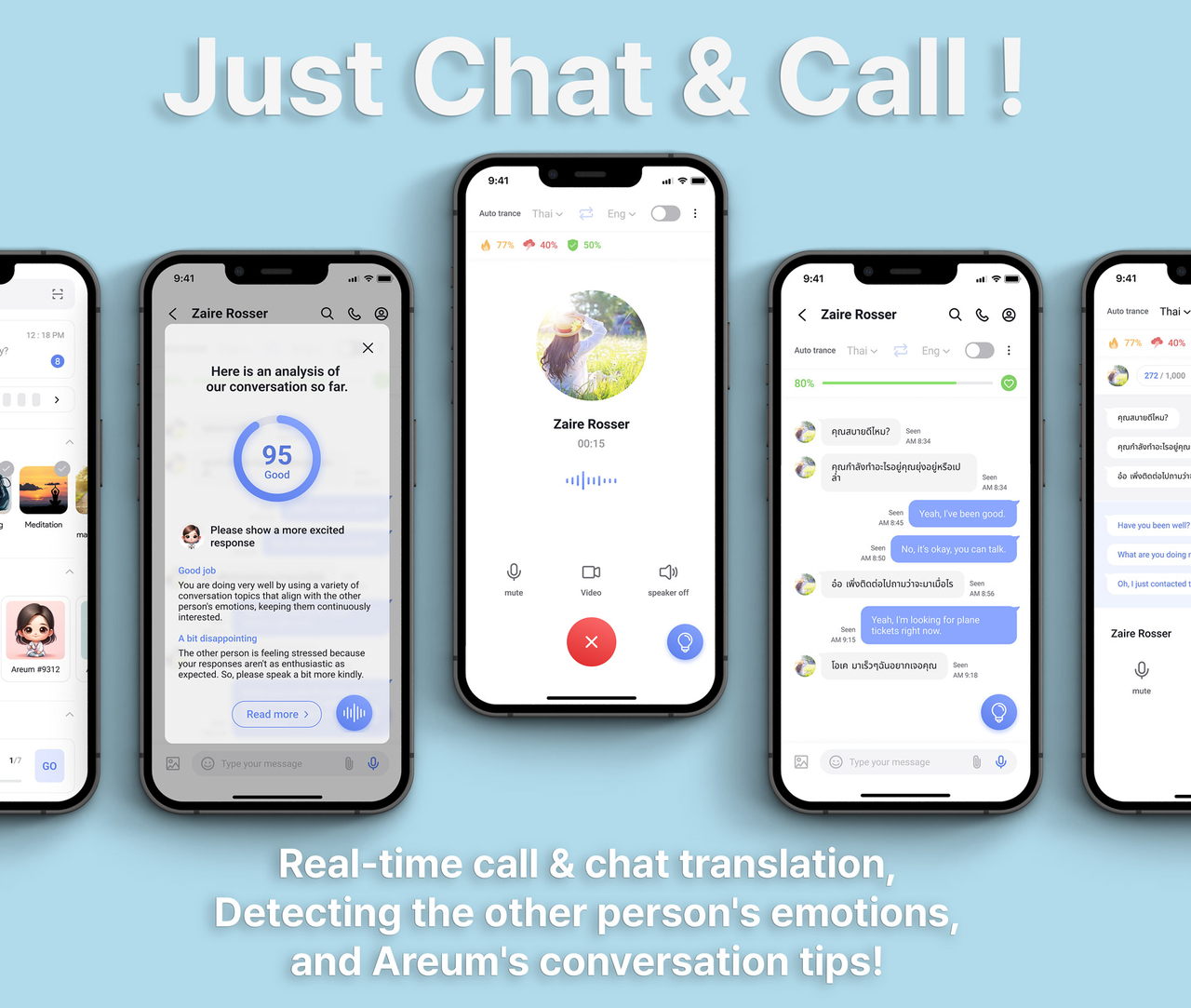 A New Era in Wellness Communication: Unice's AI Blockchain Messenger Leading the Way