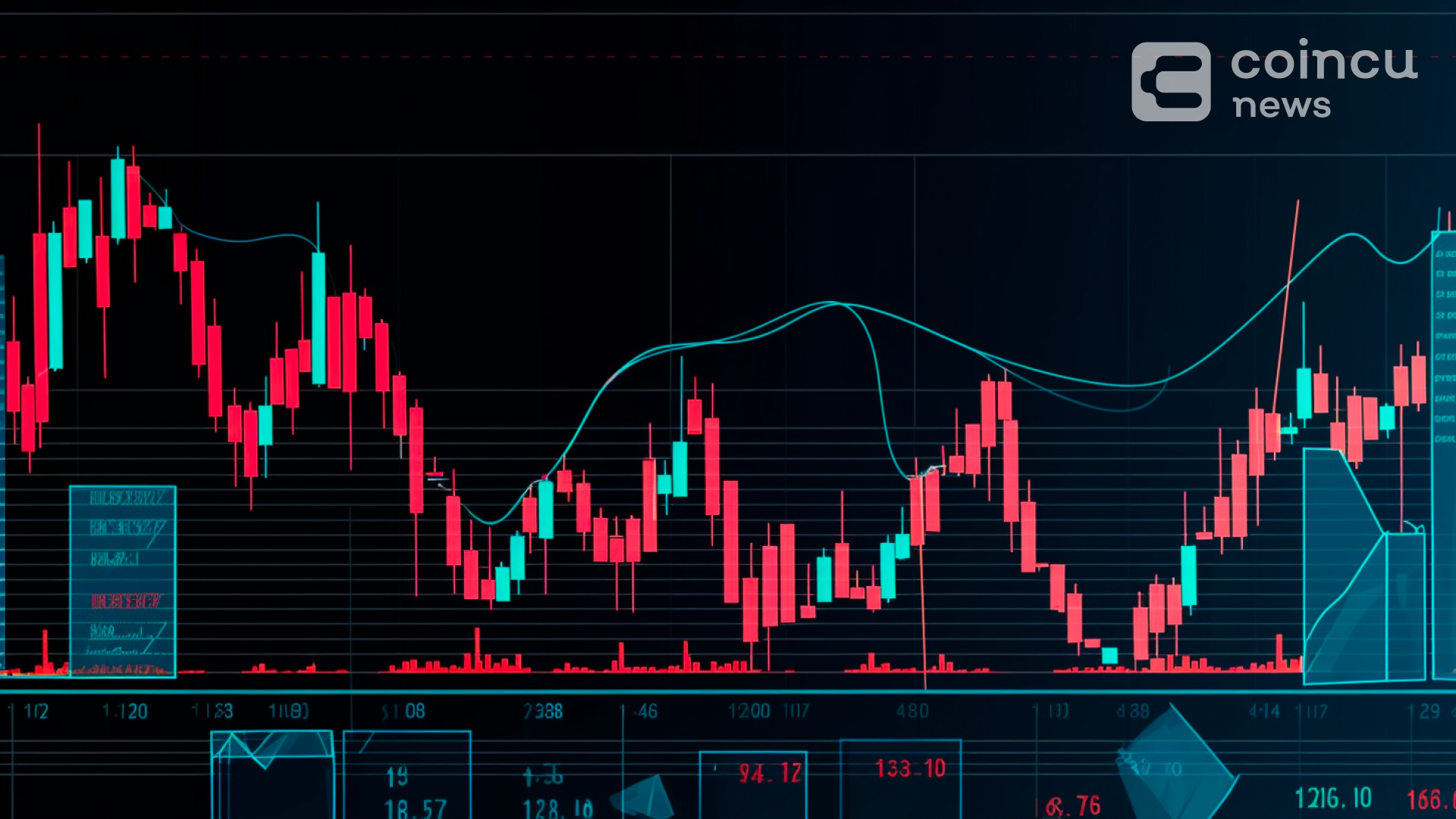 Coinbase Stock Rating Is Now Upgraded By The Goldman Sachs Group To Neutral