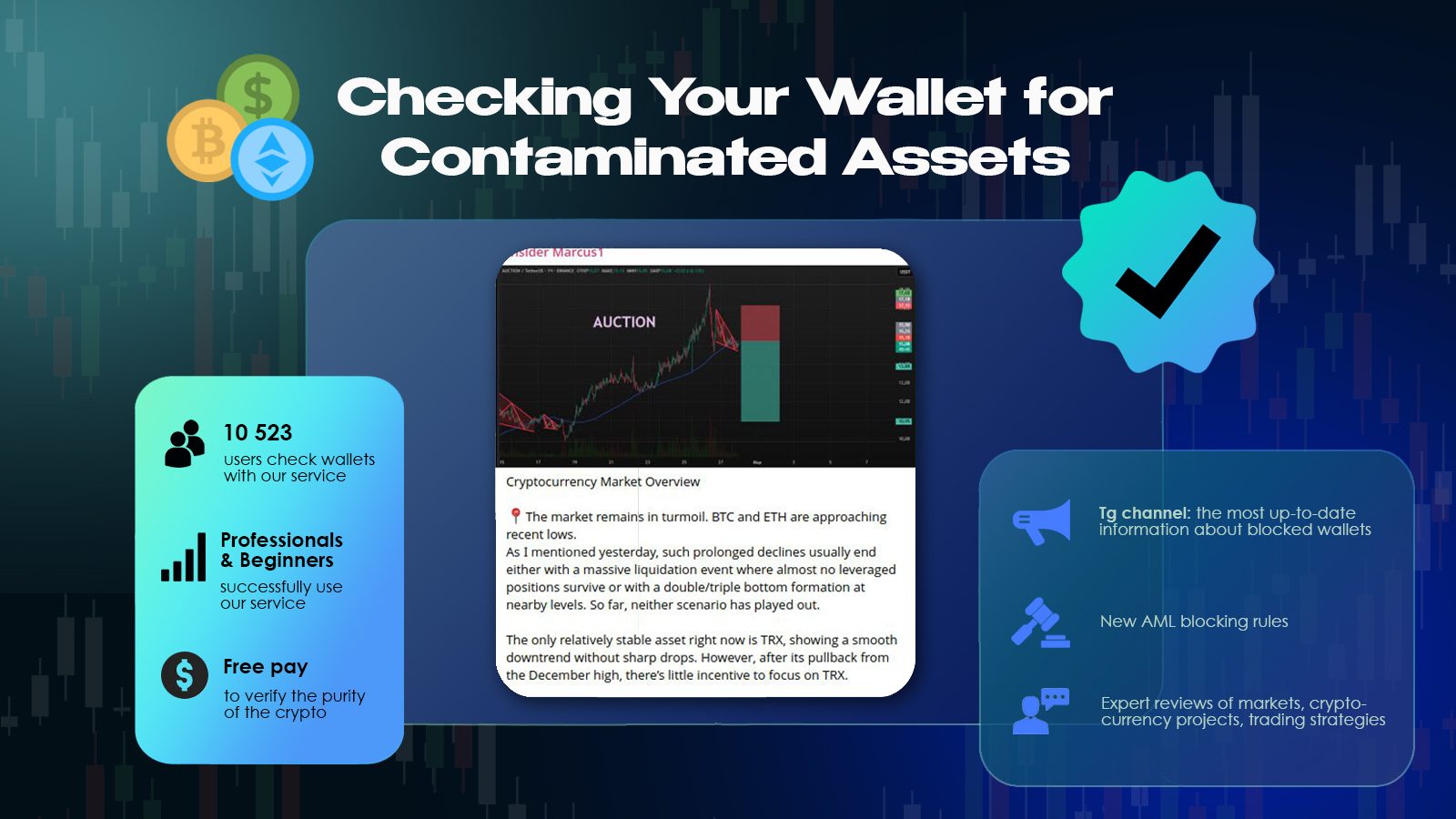 Checking Your Wallet for Contaminated Assets 