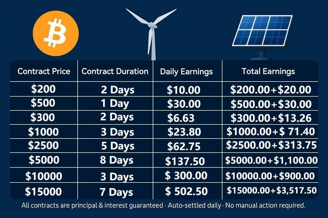 The world’s top second-generation rich man Barron Trump enters the field of cryptocurrency smart cloud mining, opening a new chapter in digital asset investment