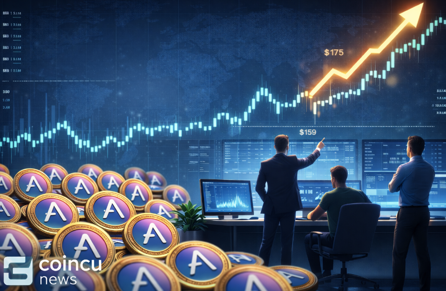 AAVE Holds Above $159 Support as Price Targets a Move Toward the $175 Level