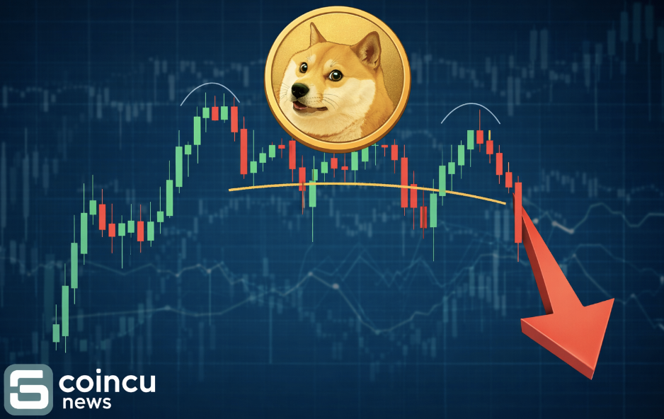 Dogecoin Forms Head and Shoulders Pattern: Is a Price Drop on the Horizon?