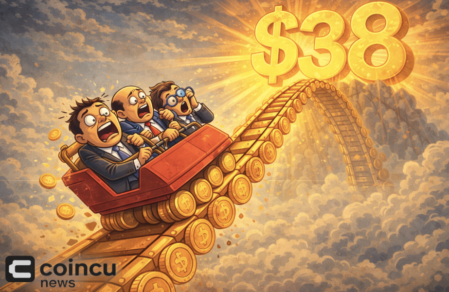 HYPE Price Action Shows Momentum Towards $38 as Traders Remain Engaged