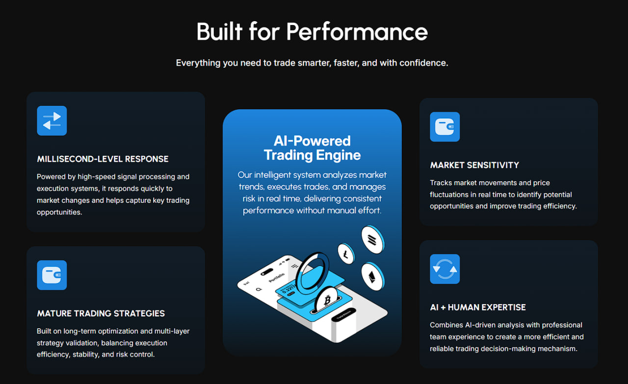 Want to Use AI Trading Without Coding? Why I Think Platforms Like BulkQuant Are Better for Beginners