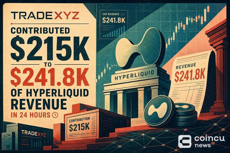 TradeXYZ Contributed $215K to $241.8K of Hyperliquid Revenue in 24 Hours